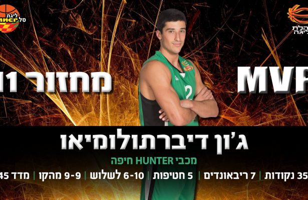 החמישייה של סלוס – מחזור 11